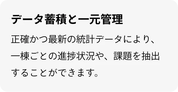 データ蓄積と一元管理